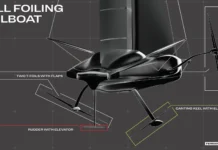 FERRARI HYPERSAIL