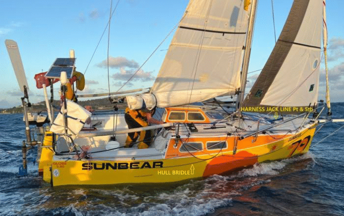 MCINTYRE Mini Globe Race