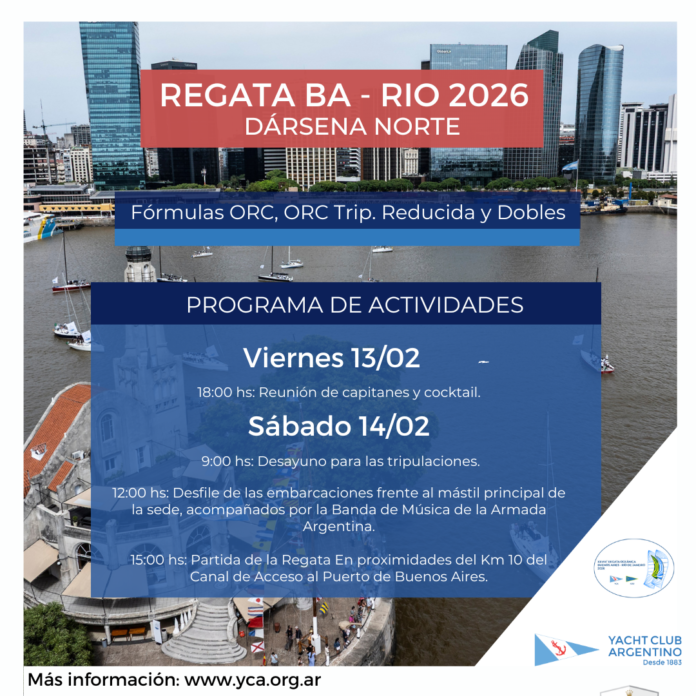 REGATA BUENOS AIRES - RÍO DE JANEIRO