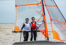 Campeonato Sudamericano de 29er