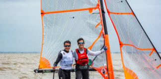 Campeonato Sudamericano de 29er