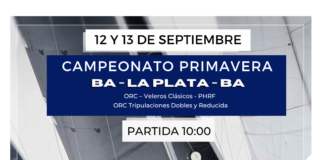 Campeonato Primavera 2026. BA – LA PLATA – BA / Inscripciones. Campeonato Primavera 2026. BA - LA PLATA - BA