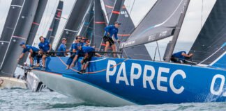 PAPREC LIDERA EL ARRANQUE DE LA 52 SUPER SERIES EN VALENCIA VALENCIA SAILING WEEK
