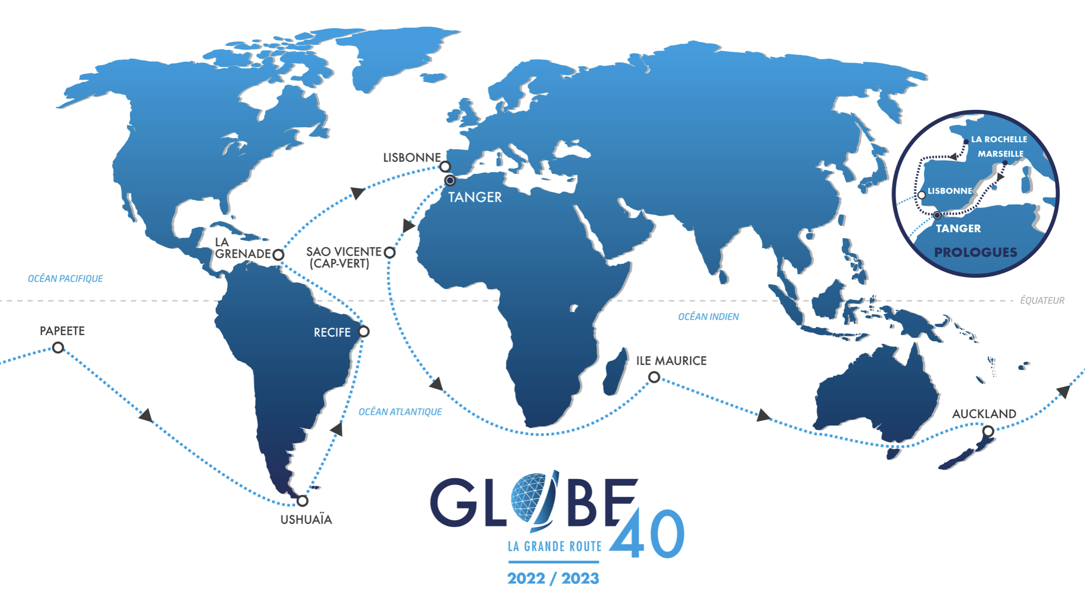 GLOBE 40 new 2022 schedule - NAUTICA NEWS